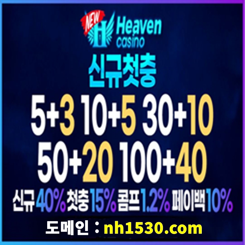 ���� ũ��� ������ �̹����� Ŭ���ϼ���!