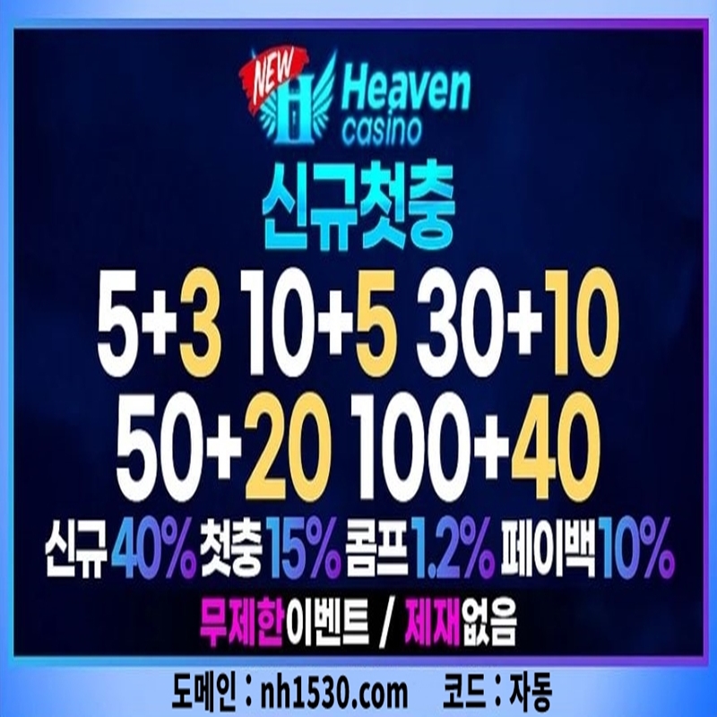 ���� ũ��� ������ �̹����� Ŭ���ϼ���!